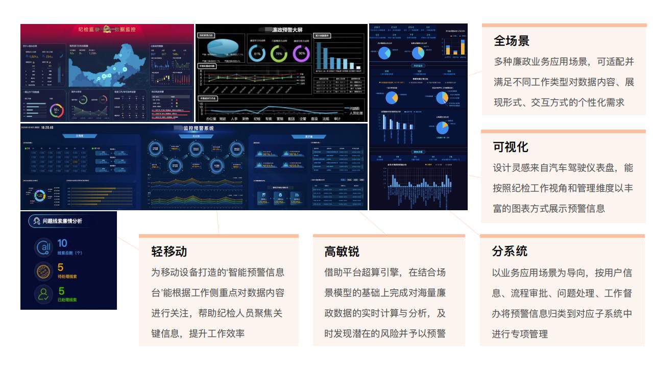 廉政档案系统功效